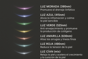 Masajeador facial led