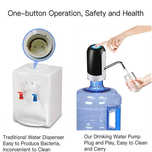 Dispensador de agua recagrable USB