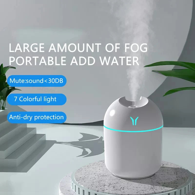 Mini humidificador
